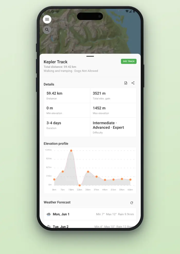 Real trail data